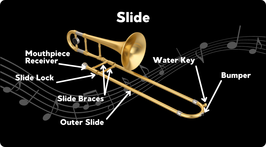 Slide Mechanism